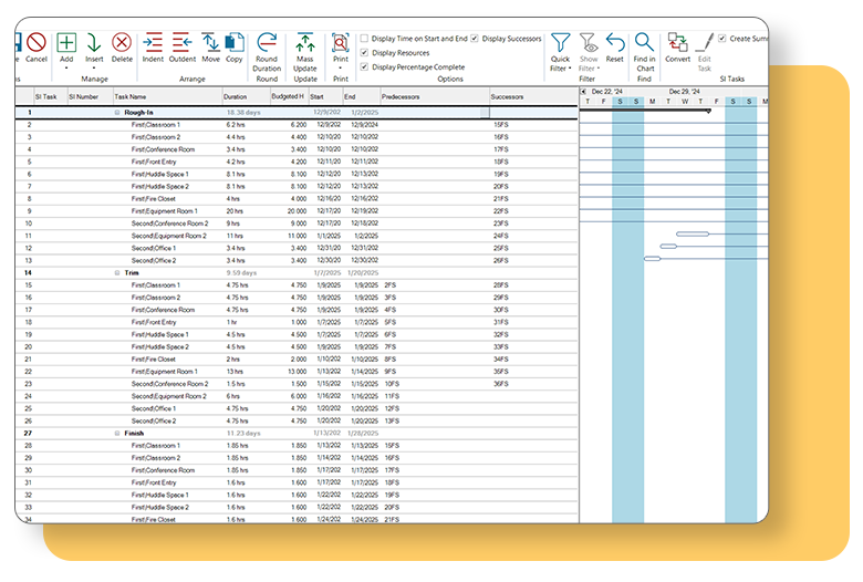 Predecessors Gantt SI