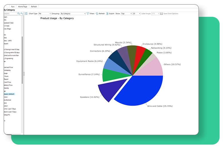 SI Business Analytics Back Office