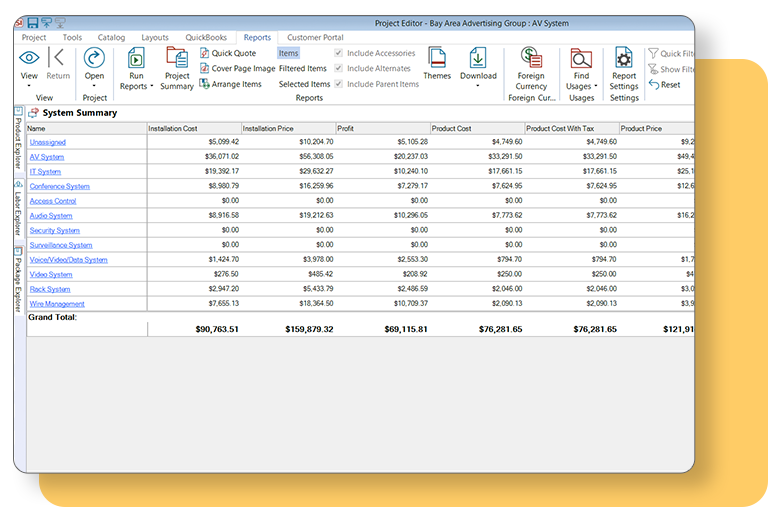 SI Estimate