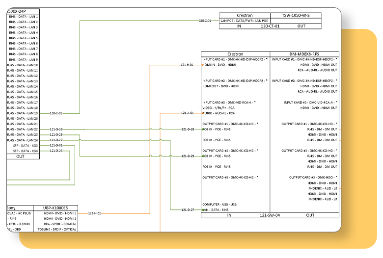 SI System Design Visio Schematic