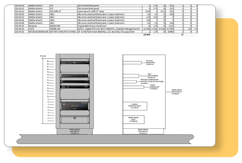 SI Visio Rack Elevation