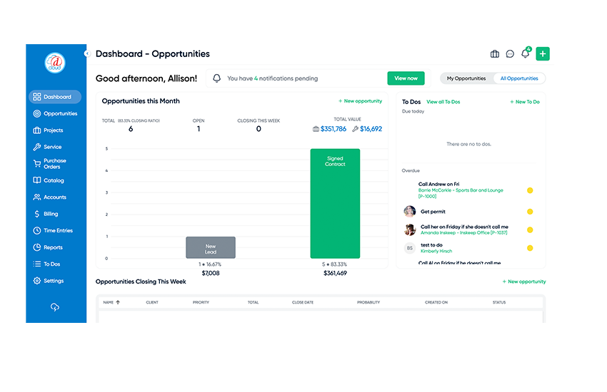 Sales Reporting Cloud