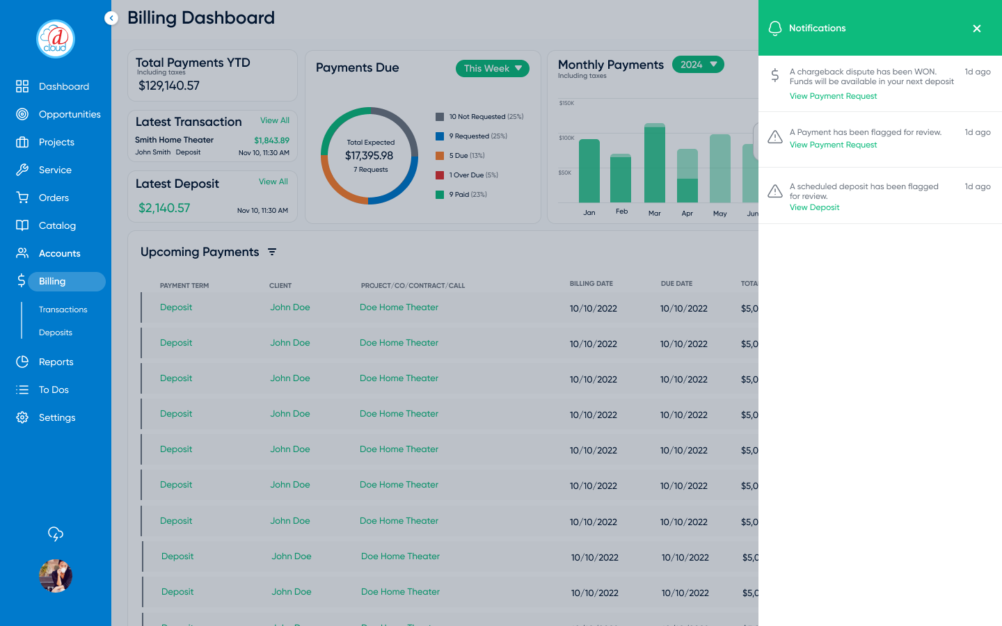 Billing Notifications