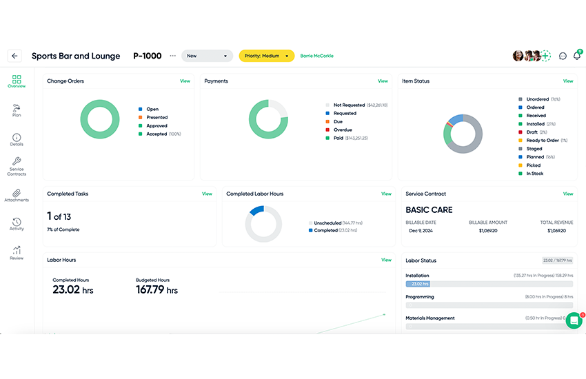 Project Management Cloud Overview