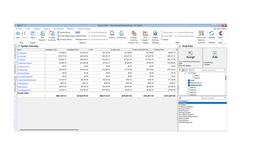 SI estimates