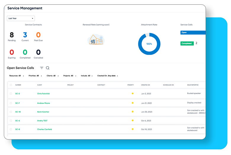 Service Dashboard