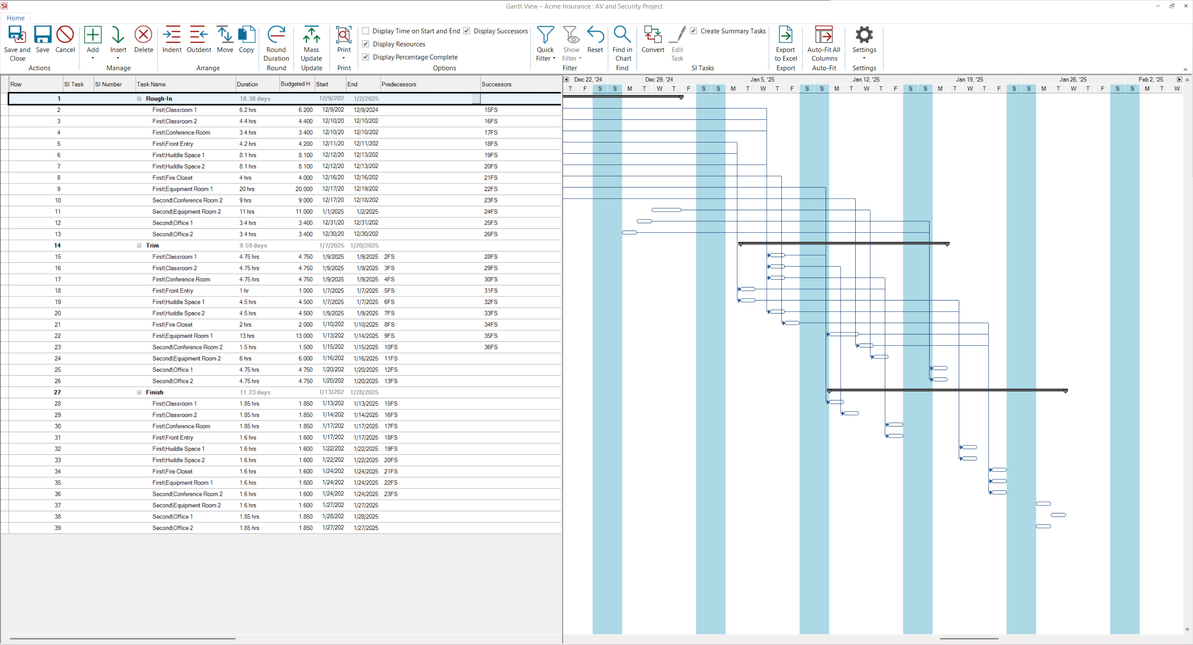 gantt view