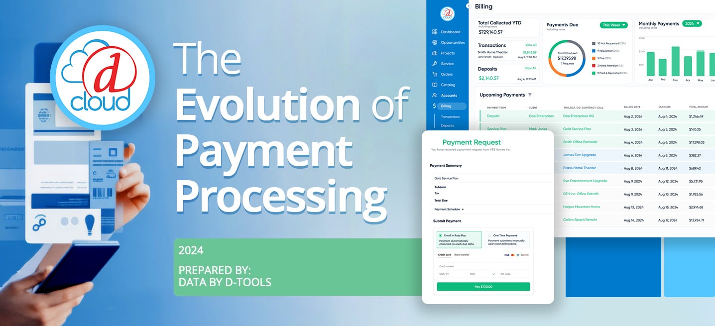 Data by D-Tools: Evolution of Payment Processing Report